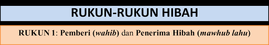 Jauh lebih ribet dan kompleks dibanding malaysia yang hanya 11 tahapan, dan biaya mendaftarkan properti di indonesia setara dengan 8,3% dari nilai properti tersebut. Http Www Ikim Gov My Wp Newest Wp Content Uploads 2020 08 Hibah Pdf