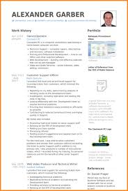 Libreoffice Cover Letter Template Cover Letter