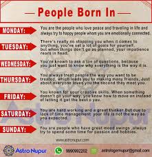 Astrology By Week Days Astrology Planets Venus Astrology Astrology