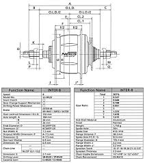 shimano nexus alfine 3 4 7 8 and 11 speed technical