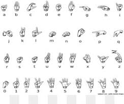 Sign Language Alphabet Png Sign Language Alphabet L Sign