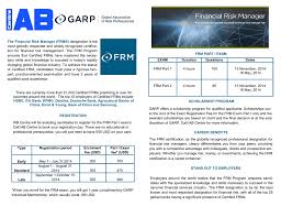 New financial risk manager jobs added daily. The Financial Risk Manager Frm Designation Is The Most
