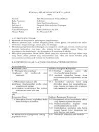 We did not find results for: Contoh Rpp Hots Sd Kelas 3 Masnurul