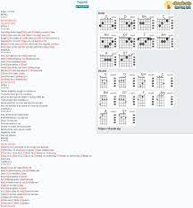 Angela chords by the lumineers with guitar chords and tabs. Chord Tegami Angela Aki Tab Song Lyric Sheet Guitar Ukulele Chords Vip