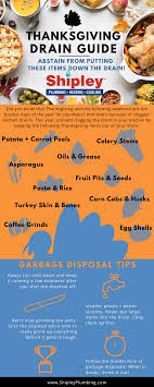 Check spelling or type a new query. Brown Saturday Thanksgiving Drain Guide Shipley Plumbing Heating Air