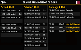 Muere al intentar batir el récord del mundo de salto en moto. Motogp 2021 Doha Horarios Do Grande Premio Motosport Motosport