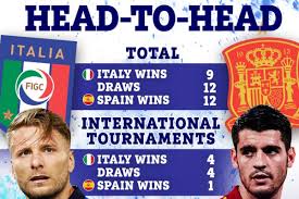 Barella vs pedri will be a start of a great battle for years and years. Crlfrqdqarfv2m