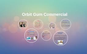 8,820 likes · 197 talking about this. Orbit Comerical By Stephanie Espinal On Prezi Next