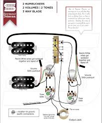 I have eliminated the 3 way switch completely and begun using only the volume controls to select in your diagram i noticed your black and white wires are switched (neck vs bridge), is that just for. Wiring Question Telecaster Guitar Forum