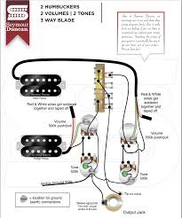 Wiring diagram for pickup models congratulations on your. Seymour Duncan Humbucker 3 Way Switch Wiring Diagram Ac Clutch Wiring Diagram 1994 F150 Bege Wiring Diagram