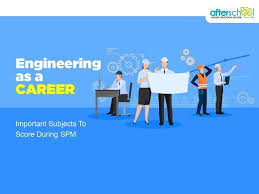 get quote call now get directions. Afterschool My Higher Education Advisor In Malaysia