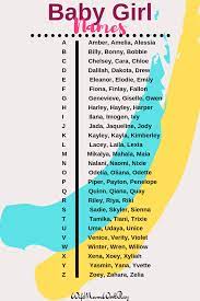 Upsilon (υ):in the above table, we suggest that you pronounce this letter like u in put.the preferred pronunciation is actually more like the german ü as in brücke, or like the french u as in tu. Unique Yet Classic Baby Names By Letter Baby Names Alphabet Letter List Unique Classic Boy Girl To Baby Girl Names Unique Baby Girl Names Baby Names