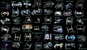 All The Different Tie Fighters From Star Wars Thought This Was Pretty Sweet Star Wars Art Star Wars Ships Star Wars Awesome Star wars tie fighter by adamkop on deviantart. different tie fighters from star wars