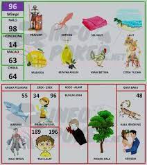 Buku Mimpi 2d Bergambar Terbaru Dan Terlengkap Pasartaruhan Buku Buku Gambar Gambar