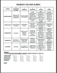 Math Problem Solving Rubric From Iteachstem On Teachersnotebook Com 2 Pages Use This Rubric To Assess Stud Math Problem Solving Rubrics Problem Solving