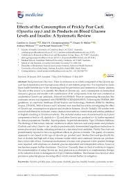 Torrhet i munnen så tycker andra om cactus shot anti hangover 40 ml. Pdf Effects Of The Consumption Of Prickly Pear Cacti Opuntia Spp And Its Products On Blood Glucose Levels And Insulin A Systematic Review
