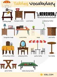 Bedroom furniture is traditionally arranged according to a few general rules. Types Of Furniture Useful Furniture Names With Pictures 7esl English Vocabulary Learn English English Lessons