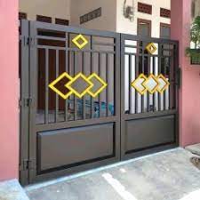 Dari sampel masalah yg diutarakan di atas, maka anggaran pelaksanaan pagar minimalis besi hollow yakni :. Jual Pagar Besi Hollow Minimalis Terlengkap Terbaik Harga Murah August 2021