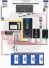 These wiring diagrams will show you how to wire 12v lights & switches into your campervan. Diy Solar Wiring Diagrams For Campers Vans Rvs Explorist Life