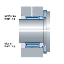 skf axw series needle thrust bearings nodes bearing