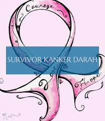 Pin On Cancer Treatment Process