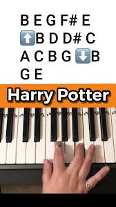 Pin On Piano