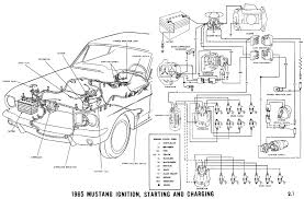 1965 mustang wiring diagrams average joe restoration