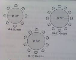 100 Standard Round Banquet Table Size Cool Furniture Ideas Check More At Http Livelylighting Com St Dining Room Small Dining Room Buffet Round Table Sizes
