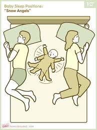 Baby Sleep Positions Snow Angels Baby Sleeping Positions Funny Babies Sleeping Positions