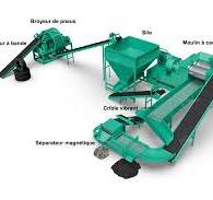 Machine de Recyclage de Pneus - Gomine Machinery