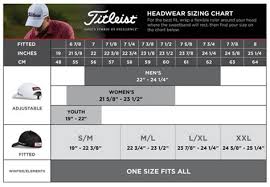 But how does it all fit together? Titleist Tru Fit Chart Tru Spec Gen Iii Ecwcs Level 2 Bottom Tactical Base Layer Take Your Little Devil To Work Day Doyle Bianco
