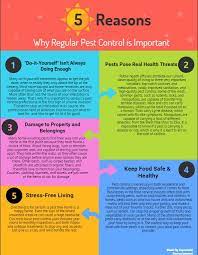 You might think though, why do i need pest control, i could just do it myself. Aapsworld 5 Most Important Reasons That Will Compel You To Take Pest Control Services On Regular Time Interval Know Pest Control Services Pest Control Health