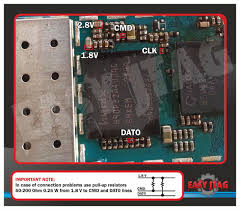 KARBONN A15 eMMC DIRECT PINOUT - PinOut Me