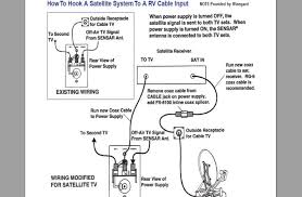 Your rv will feel even more like home when you can check out your favorite shows and movies on the road. Need Help With Satellite Tv Hook Up Irv2 Forums