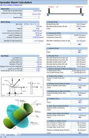 Abb electrification products sccr calculations made easy panel design easier, our experts have designed this toolkit. Download Area Go For Open Knowledge