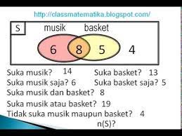 Diagram venn merupakan suatu gambar yang merepresentasikan hubungan dan operasi antara dua himpunan atau lebih. Soal Cerita Diagram Venn Youtube