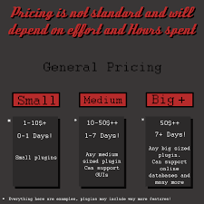 January february march april may june july august september october november december. Open 20 Off Until January The 31st Modern Plugin Shop Spigot Api Lessons Too Spigotmc High Performance Minecraft