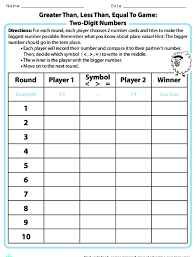 Greater Than Less Than Equal To Game Lesson Plan