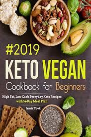 The keto reset diet cookbook will expand your horizons and possibilities, making it easier than. Pin On Art Books Expert Recommendations