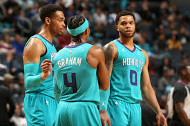 Charlotte hornets will play against los angeles lakers in another promising game of the ongoing nba's tournament., after its previous match, charlotte hornets will be looking. O8pntzgub2pzsm