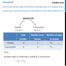 Learners of foreign languages use the ipa to check exactly how words are pronounced. Example 20 How Many Words Each Of 3 Vowels And 2 Consonants
