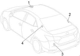 Fuse box / main body ecu. Toyota Corolla 2013 2018 Fuse Box Diagram Auto Genius