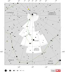 File Ursa Minor Iau Svg Wikimedia Commons