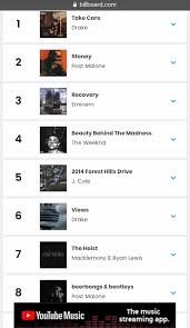 take care 1 on billboard decade end charts 2010s for hip