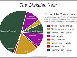Liturgical colours are those specific colours used for vestments and hangings within the context of christian liturgy. Colors Of Faith 2021 Liturgical Colors Roman Catholic What Do Liturgical Colors Mean The Arlington Catholic Herald During Lent The Color Is Purple A Symbol Of Penance Katalog Busana Muslim