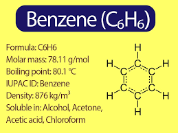 Benzene Ring Properties And Structure What Is Benzene Used For Chemistry Basics Benzene Organic Chemistry