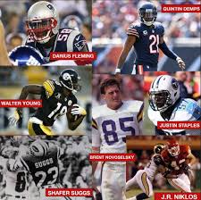 RPFPC-Retired Professional Football Players of Chicago