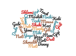 Actors names beginning with a. The Foreigner S Guide To Israeli Names By Adam Fisher Medium