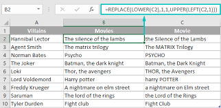 Unlike microsoft word, microsoft excel doesn't have a fortunately you can use a formula to accomplish such a specific task. Capitalize First Letter In Excel Cells