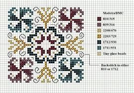 Making Biscornu Cross Stitch Basics Stitchers Study